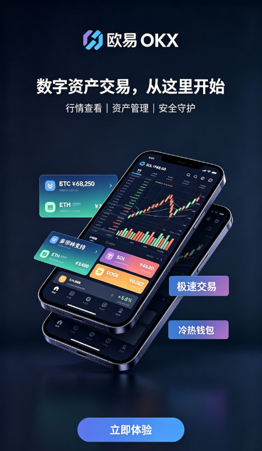 下载欧交易所官方充提配图